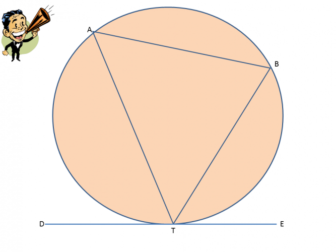 Diagram showing that angles in alternate segments are equal 1